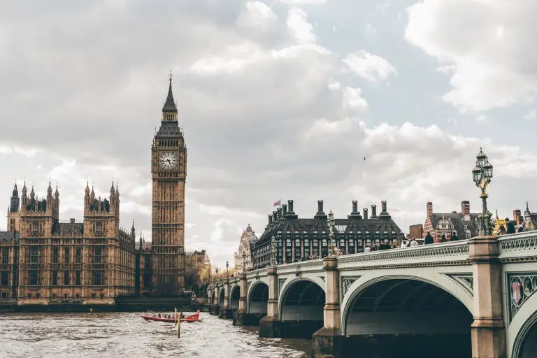 Resa till London 2024 – Saker att göra i London